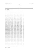 NOVEL NUCLEOTIDE AND AMINO ACID SEQUENCES, AND METHODS OF USE THEREOF FOR DIAGNOSIS diagram and image