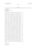 NOVEL NUCLEOTIDE AND AMINO ACID SEQUENCES, AND METHODS OF USE THEREOF FOR DIAGNOSIS diagram and image