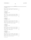 NOVEL NUCLEOTIDE AND AMINO ACID SEQUENCES, AND METHODS OF USE THEREOF FOR DIAGNOSIS diagram and image