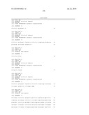 NOVEL NUCLEOTIDE AND AMINO ACID SEQUENCES, AND METHODS OF USE THEREOF FOR DIAGNOSIS diagram and image