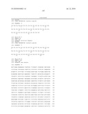 NOVEL NUCLEOTIDE AND AMINO ACID SEQUENCES, AND METHODS OF USE THEREOF FOR DIAGNOSIS diagram and image