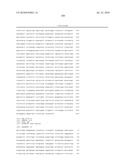 NOVEL NUCLEOTIDE AND AMINO ACID SEQUENCES, AND METHODS OF USE THEREOF FOR DIAGNOSIS diagram and image