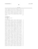 NOVEL NUCLEOTIDE AND AMINO ACID SEQUENCES, AND METHODS OF USE THEREOF FOR DIAGNOSIS diagram and image