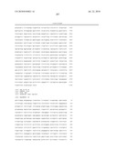 NOVEL NUCLEOTIDE AND AMINO ACID SEQUENCES, AND METHODS OF USE THEREOF FOR DIAGNOSIS diagram and image