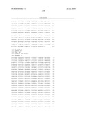 NOVEL NUCLEOTIDE AND AMINO ACID SEQUENCES, AND METHODS OF USE THEREOF FOR DIAGNOSIS diagram and image