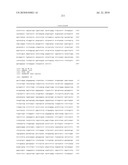 NOVEL NUCLEOTIDE AND AMINO ACID SEQUENCES, AND METHODS OF USE THEREOF FOR DIAGNOSIS diagram and image