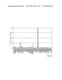 NOVEL NUCLEOTIDE AND AMINO ACID SEQUENCES, AND METHODS OF USE THEREOF FOR DIAGNOSIS diagram and image