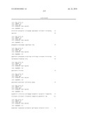 NOVEL NUCLEOTIDE AND AMINO ACID SEQUENCES, AND METHODS OF USE THEREOF FOR DIAGNOSIS diagram and image