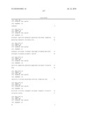 NOVEL NUCLEOTIDE AND AMINO ACID SEQUENCES, AND METHODS OF USE THEREOF FOR DIAGNOSIS diagram and image