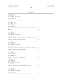 NOVEL NUCLEOTIDE AND AMINO ACID SEQUENCES, AND METHODS OF USE THEREOF FOR DIAGNOSIS diagram and image