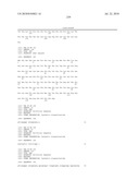 NOVEL NUCLEOTIDE AND AMINO ACID SEQUENCES, AND METHODS OF USE THEREOF FOR DIAGNOSIS diagram and image