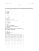 NOVEL NUCLEOTIDE AND AMINO ACID SEQUENCES, AND METHODS OF USE THEREOF FOR DIAGNOSIS diagram and image