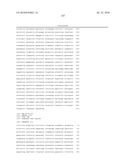 NOVEL NUCLEOTIDE AND AMINO ACID SEQUENCES, AND METHODS OF USE THEREOF FOR DIAGNOSIS diagram and image