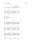 NOVEL NUCLEOTIDE AND AMINO ACID SEQUENCES, AND METHODS OF USE THEREOF FOR DIAGNOSIS diagram and image