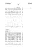 NOVEL NUCLEOTIDE AND AMINO ACID SEQUENCES, AND METHODS OF USE THEREOF FOR DIAGNOSIS diagram and image