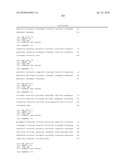 NOVEL NUCLEOTIDE AND AMINO ACID SEQUENCES, AND METHODS OF USE THEREOF FOR DIAGNOSIS diagram and image