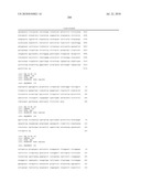 NOVEL NUCLEOTIDE AND AMINO ACID SEQUENCES, AND METHODS OF USE THEREOF FOR DIAGNOSIS diagram and image