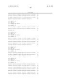 NOVEL NUCLEOTIDE AND AMINO ACID SEQUENCES, AND METHODS OF USE THEREOF FOR DIAGNOSIS diagram and image