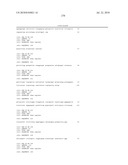 NOVEL NUCLEOTIDE AND AMINO ACID SEQUENCES, AND METHODS OF USE THEREOF FOR DIAGNOSIS diagram and image