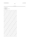 NOVEL NUCLEOTIDE AND AMINO ACID SEQUENCES, AND METHODS OF USE THEREOF FOR DIAGNOSIS diagram and image