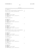 NOVEL NUCLEOTIDE AND AMINO ACID SEQUENCES, AND METHODS OF USE THEREOF FOR DIAGNOSIS diagram and image