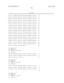 NOVEL NUCLEOTIDE AND AMINO ACID SEQUENCES, AND METHODS OF USE THEREOF FOR DIAGNOSIS diagram and image