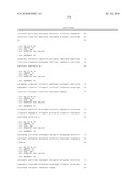 NOVEL NUCLEOTIDE AND AMINO ACID SEQUENCES, AND METHODS OF USE THEREOF FOR DIAGNOSIS diagram and image