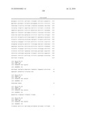 NOVEL NUCLEOTIDE AND AMINO ACID SEQUENCES, AND METHODS OF USE THEREOF FOR DIAGNOSIS diagram and image