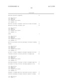 NOVEL NUCLEOTIDE AND AMINO ACID SEQUENCES, AND METHODS OF USE THEREOF FOR DIAGNOSIS diagram and image