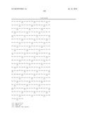 NOVEL NUCLEOTIDE AND AMINO ACID SEQUENCES, AND METHODS OF USE THEREOF FOR DIAGNOSIS diagram and image