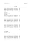 NOVEL NUCLEOTIDE AND AMINO ACID SEQUENCES, AND METHODS OF USE THEREOF FOR DIAGNOSIS diagram and image