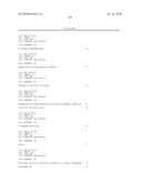 NOVEL NUCLEOTIDE AND AMINO ACID SEQUENCES, AND METHODS OF USE THEREOF FOR DIAGNOSIS diagram and image