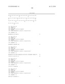 NOVEL NUCLEOTIDE AND AMINO ACID SEQUENCES, AND METHODS OF USE THEREOF FOR DIAGNOSIS diagram and image