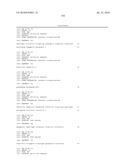 NOVEL NUCLEOTIDE AND AMINO ACID SEQUENCES, AND METHODS OF USE THEREOF FOR DIAGNOSIS diagram and image