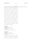 NOVEL NUCLEOTIDE AND AMINO ACID SEQUENCES, AND METHODS OF USE THEREOF FOR DIAGNOSIS diagram and image