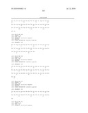 NOVEL NUCLEOTIDE AND AMINO ACID SEQUENCES, AND METHODS OF USE THEREOF FOR DIAGNOSIS diagram and image