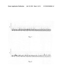 COMPOSITIONS AND METHODS FOR DETERMINING LIKELIHOOD OF TWINNING diagram and image