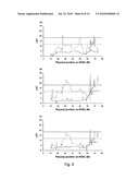 COMPOSITIONS AND METHODS FOR DETERMINING LIKELIHOOD OF TWINNING diagram and image