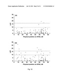 COMPOSITIONS AND METHODS FOR DETERMINING LIKELIHOOD OF TWINNING diagram and image