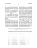 COMPOSITIONS AND METHODS FOR DETERMINING LIKELIHOOD OF TWINNING diagram and image