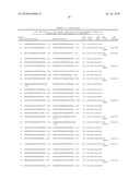 COMPOSITIONS AND METHODS FOR DETERMINING LIKELIHOOD OF TWINNING diagram and image