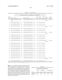 COMPOSITIONS AND METHODS FOR DETERMINING LIKELIHOOD OF TWINNING diagram and image