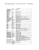 Methods and systems of using exosomes for determining phenotypes diagram and image