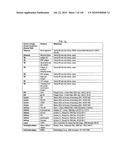 Methods and systems of using exosomes for determining phenotypes diagram and image