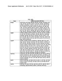 Methods and systems of using exosomes for determining phenotypes diagram and image