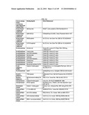 Methods and systems of using exosomes for determining phenotypes diagram and image