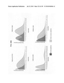 Methods and systems of using exosomes for determining phenotypes diagram and image