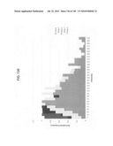 Methods and systems of using exosomes for determining phenotypes diagram and image