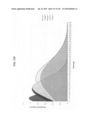 Methods and systems of using exosomes for determining phenotypes diagram and image