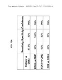 Methods and systems of using exosomes for determining phenotypes diagram and image